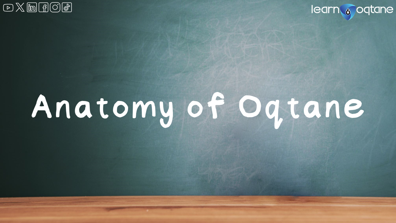 Anatomy of Oqtane